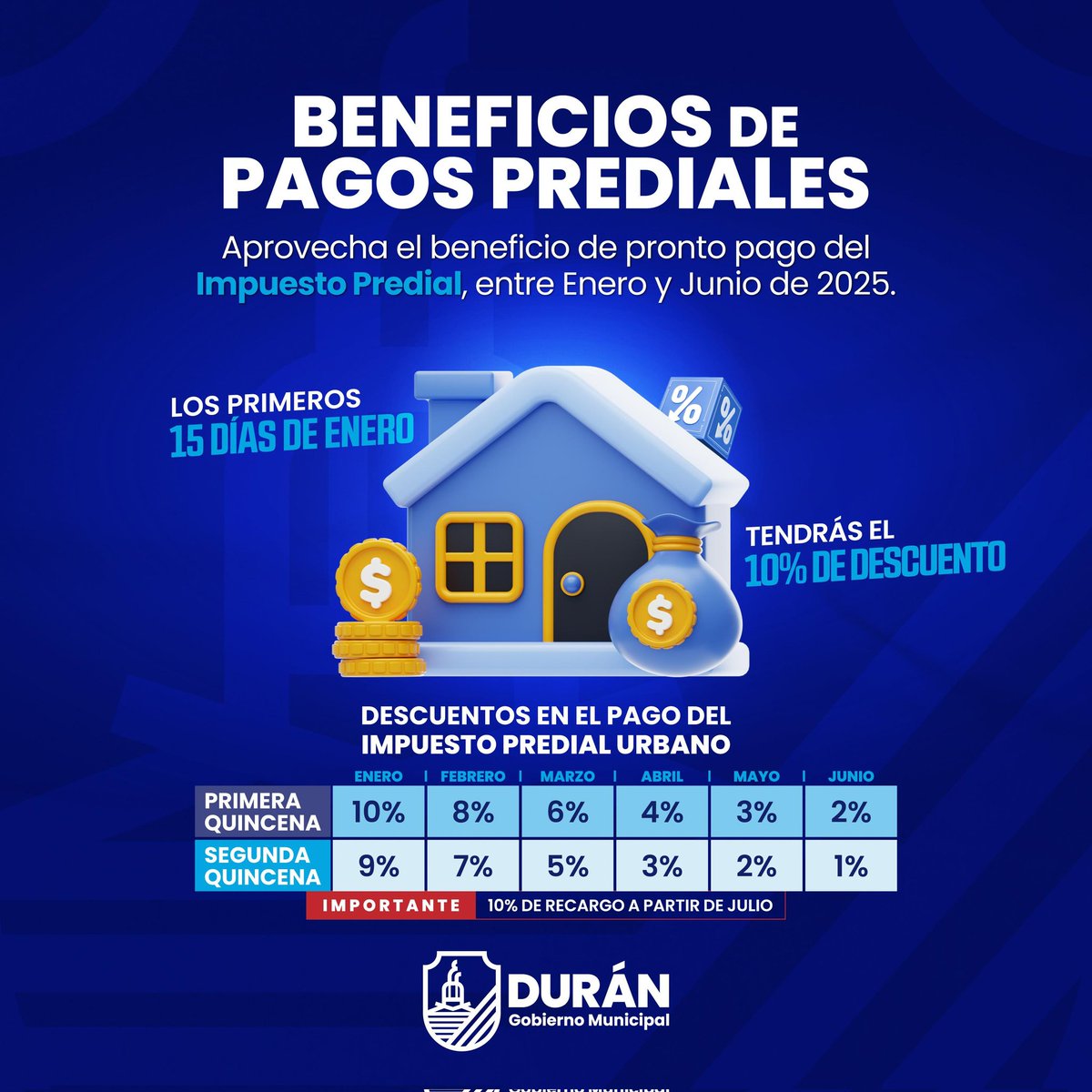Contribuyentes de Durán pueden acceder a descuentos en predial por pago anticipado