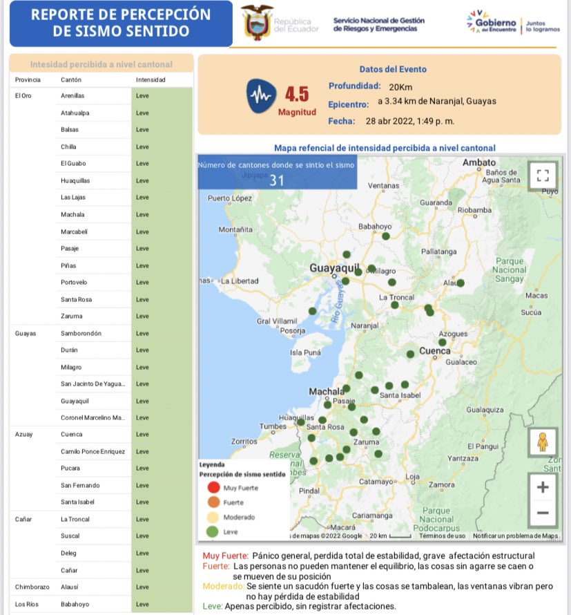 Sismo de magnitud 4.5 se sintió en Guayaquil y 30 cantones más del sur
